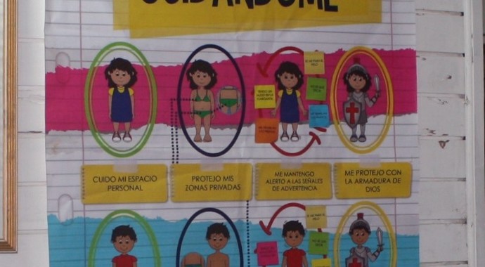 Child Protection and Restoration