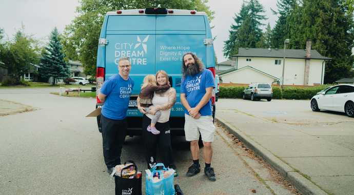 Food Security Program