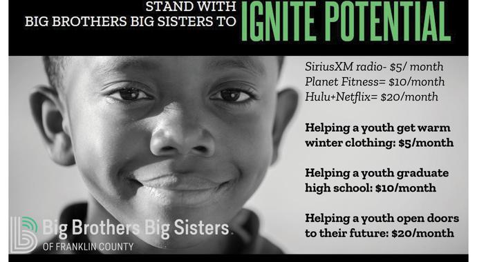 Support Youth Mentoring