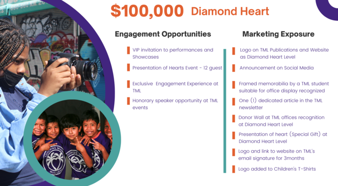$100,000 - Diamond Heart