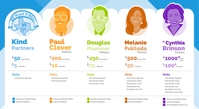 Kind Partners