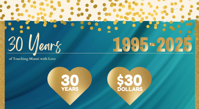 Anniversary 30 Years 2025