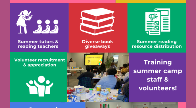 R2S Spring 2024 Giving Campaign