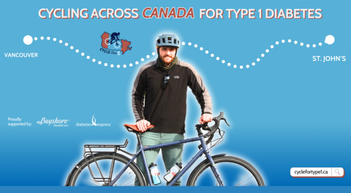 Cycle for Type 1