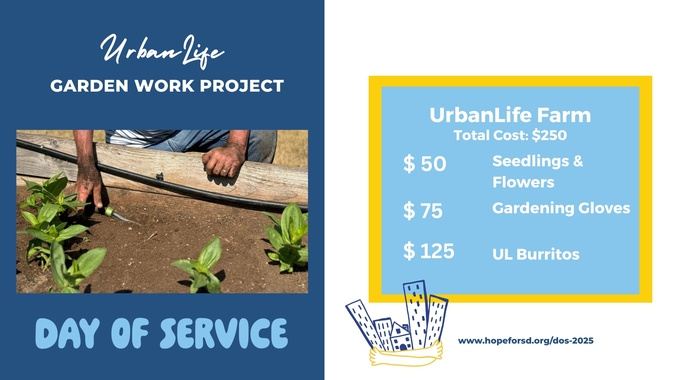 Garden Work, Urban Life