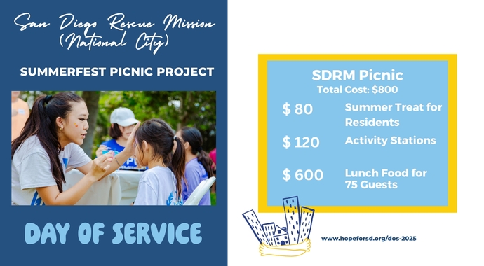 Summerfest Picnic, SDRM National City