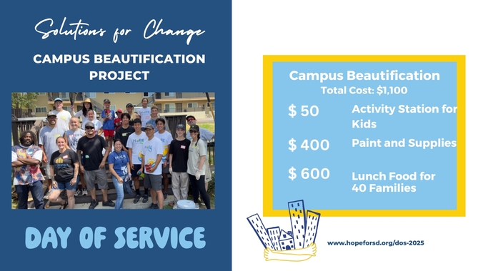 Campus Beautification, Solutions for Change
