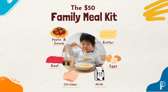 $50 Meal Kit