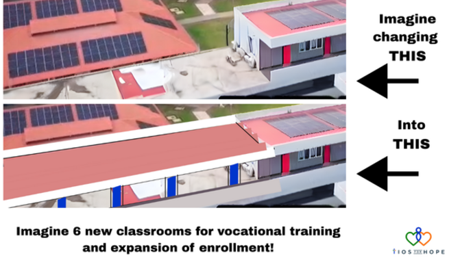 Building Additional Classrooms