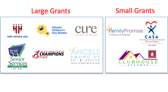 Donation Drive