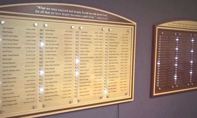 Named Memorial - Establish a New Fund