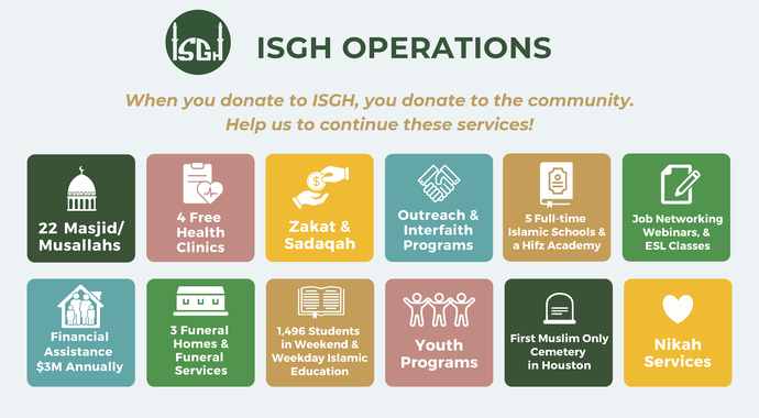 ISGH Operations