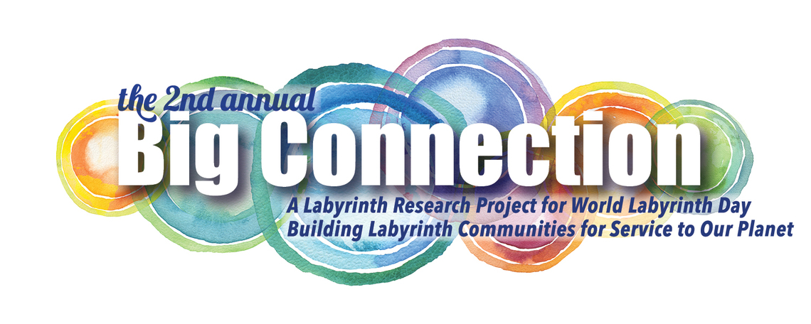 Big Connection Environment Group: Registration deadline May 3, 2022!